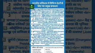 ## Static #GK #Shorts #Scholar's Hub #Polity #Savidhan #Indian #Constitution #America #Britain #CA