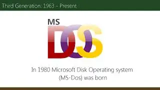 Definition and Generation of Computer ll