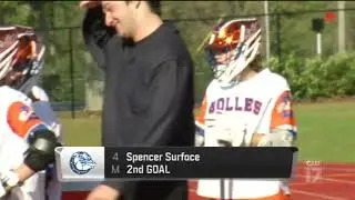 Rivalry on the River: Maclay vs. Bolles (Boys)