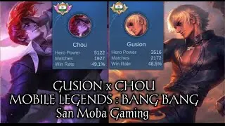 🔴CHOU WITH EXECUTE SPELL PUSH 2000 MATCHES‼️😁|| MOBILE LEGENDS : BANG BANG
