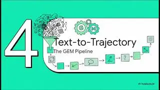 AI Daily: UniversalRAG, Agentic Search, Tool-Use Trajectories, and ProFit for Next-Gen LLM Training