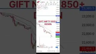07 April 2025 GIFT NIFTY CRASH#nifty50 #banknifty #nse #bse CRASH