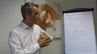 Die gr&ouml;&szlig;ten Fehler in der Kaltakquise B2B im Vertrieb IT-L&ouml;sungen f&uuml;r Large Enterprises