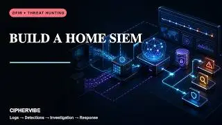 Build a Home SIEM Lab: Log Analysis, DFIR & Threat Hunting from Scratch