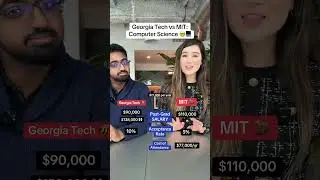 Georgia Tech против MIT: КОМПЬЮТЕРНЫЕ НАУКИ 💻🤓 @maddyzhang