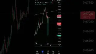 Unemployment claims pushing my trade