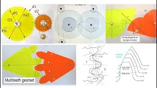SPUR GEAR 101: SIMPLE GUIDE FOR GEAR DESIGN AND CUTTING
