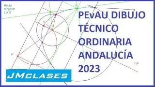 📐 📏  EXAMEN PEvAU ANDALUCÍA😲 ORDINARIA 2023 BLOQUE B PROBLEMA 1 RESUELTO (PARÁBOLA)