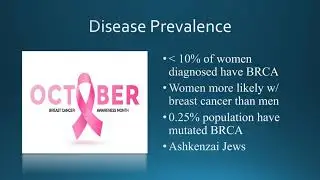 BRCA I and II