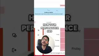 Unlock Social Media Trends with Dynes Retrospective Statistics