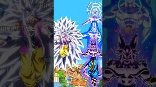 Goku vs Beerus Whis and Grand priest Who is strongest #shorts #anime