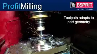 ProfitMilling on an OKK