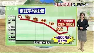 世界同時株安に歯止め？　平均株価、プラスに転じる(15/08/25)