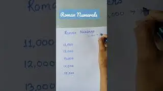 Roman Numerals #yt20shorts #shortvideo #mathematics #cbseboard