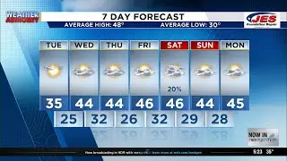Southwest, Central Virginia Weather | 5 p.m. - Dec. 29, 2025