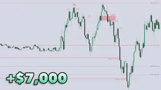 I Made $7,000 in FOUR Days! \ NQ Trade Breakdown + PAYOUT \ ICT SMART MONEY CONCEPTS