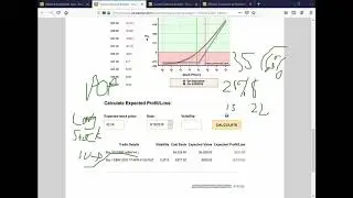 Analyzing Probability of Profit on a Married Put and More