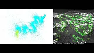 ORB SLAM2 + Introspection on MADMAX dataset