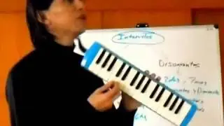Teoría 47 - Intervalos Consonantes y Disonantes