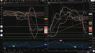 Large Intraday Expansion, No Acceptance Yet