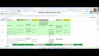 Keyword Research Reinvented: Stay Ahead with Cutting-Edge SEO Techniques!