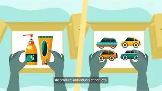Préparation des produits pour FBA