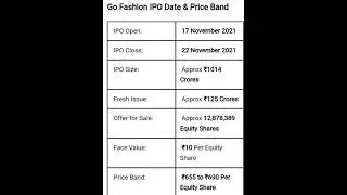 GO FASHION IPO REVIEW & FULL DETAILS