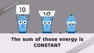 Bernoulli's Theorem
