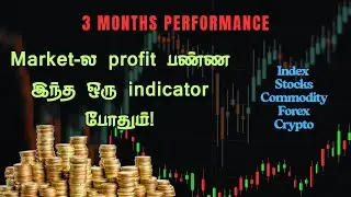 Magical Signal 3.0 &ndash; Index, Stocks, Gold, Forex, Crypto Markets | TradingView indicator | Tamil