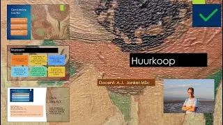 Huurkoop, berekening en basisbegrippen