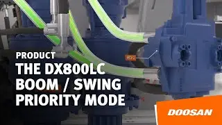 3D Look Into the Doosan DX800LC Crawler Excavator: Boom / Swing Priority Mode
