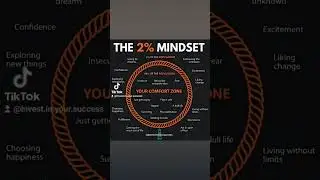 Stay focused on success❕🎯   #xyzbca #wifimoney #bhfyp #no9to5 #shorts #entrepeneur101 #24hoursuccess