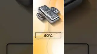 Gold And Silver Crash 40% 😱 | Why Gold & Silver Are Falling Hard ?