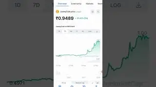 Jasmy Coin News 😀 #shorts #trending #crypto