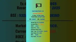 Page Industries Ltd latest news | Ex-Date: 23 MAY 2025 | #stockmarket #shots #nseipo