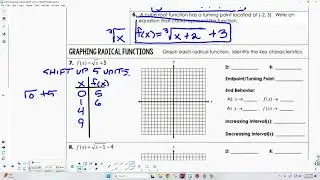 Graphing square root and cube root functions lesson part 3    1 16 26