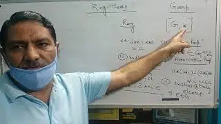 B Sc Pt 3 Ring Theory by Dr P S Rathore hindi n English medium both