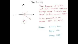 M An SL1 red 7EF trig applications, true bearings