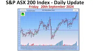 S&P ASX 200 Index (XJO) - Daily Update - 20th September 2024