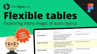Flexible Tables: Exploring Components and More Auto Layout Magic - Advanced Prototyping