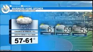 Seattle Mariners Home Opener Forecast