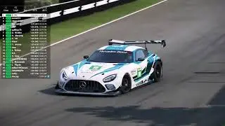 Online Race, 8 Laps of Montreal, Mercedes-AMG GT3 Evo, Trackside View, Automobilista 2