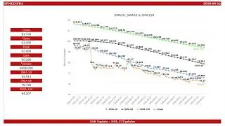 SPML Infra, NSE ID - SPMLINFRA, BSE ID - 500402  Dt. 2018-09-12