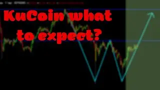 KuCoin Cryptocurrency Forecast Trend Analysis