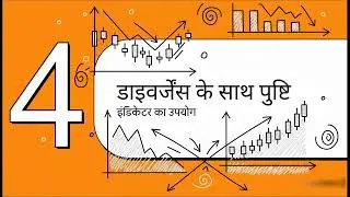 Chart Reading for Intraday Trading: Smart Money Concepts & Liquidity Explained | (1) AI SHRI RAMA