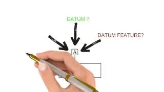 DATUM? DATUM FEATURE? DATUM FEATURE SIMULATOR?