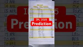 today ipl match 😈 Ipl 2025 prediction 🤯 #ipl2025 #cricket #shorts