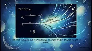 Electric Field Lines: The Pattern Behind the Physics