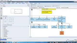 SysML in Systems Engineering  Part 2   BDD and IBD SD