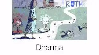 Hindu Ethics part2